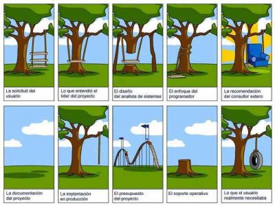 20060915233347-proyecto.jpg